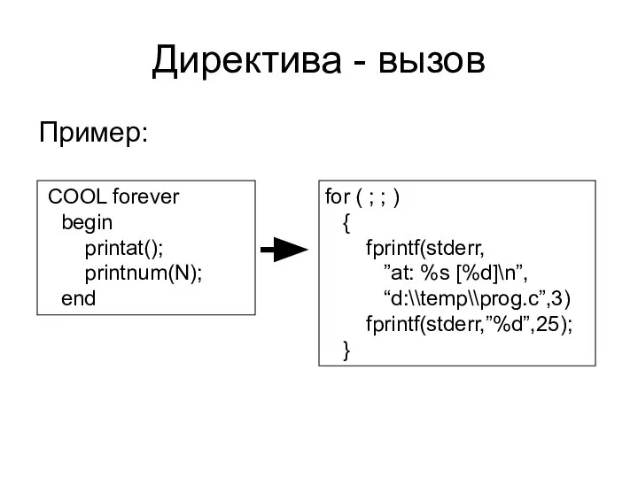 Директива - вызов Пример: COOL forever begin printat(); printnum(N); end for