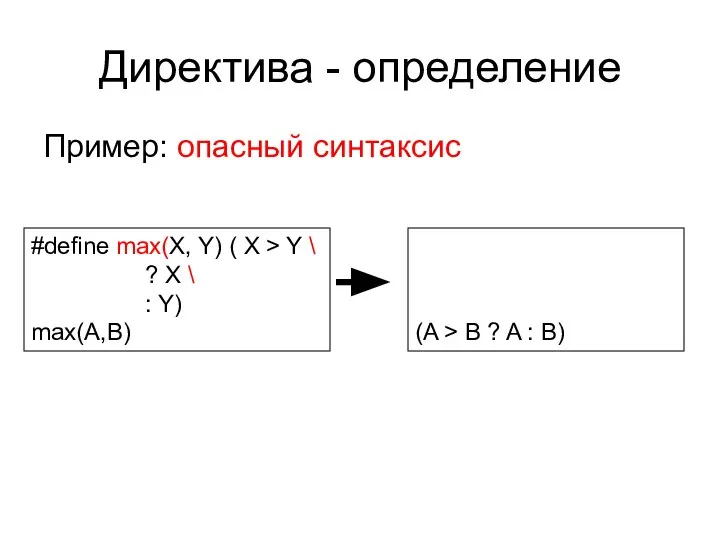 Директива - определение Пример: опасный синтаксис (A > B ? A