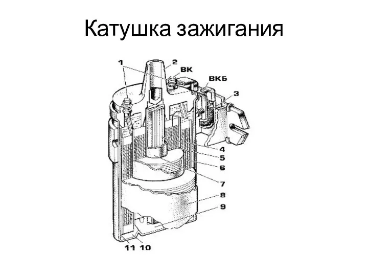 Катушка зажигания