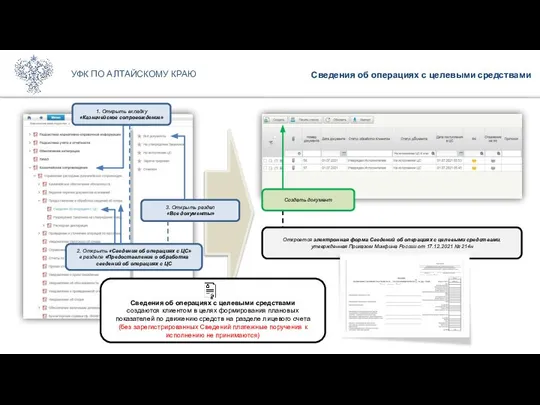 Сведения об операциях с целевыми средствами УФК ПО АЛТАЙСКОМУ КРАЮ 1.