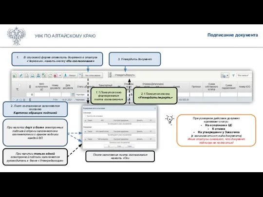 Подписание документа УФК ПО АЛТАЙСКОМУ КРАЮ В списковой форме отметить документ