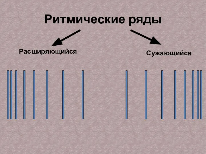 Ритмические ряды Расширяющийся Сужающийся