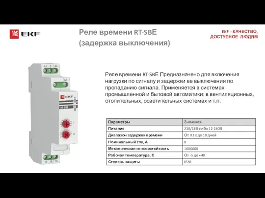 Реле времени RT-SBЕ (задержка выключения) Спасибо за внимание! Реле времени RT-SBЕ