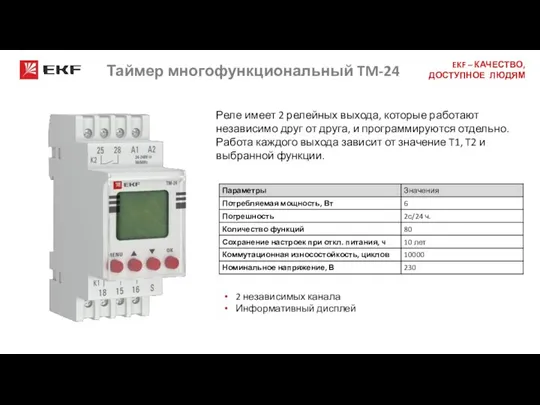 Таймер многофункциональный TM-24 Спасибо за внимание! Реле имеет 2 релейных выхода,