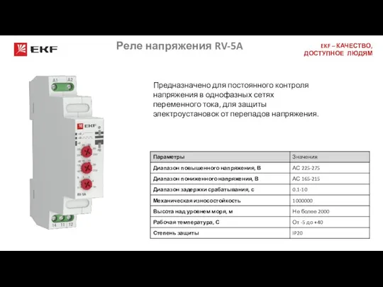 Реле напряжения RV-5A Спасибо за внимание! Предназначено для постоянного контроля напряжения