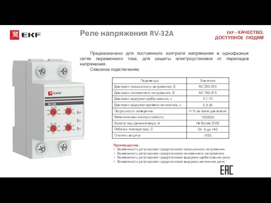 Реле напряжения RV-32A Спасибо за внимание! Предназначено для постоянного контроля напряжения