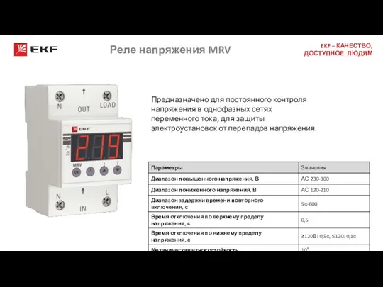 Реле напряжения MRV Спасибо за внимание! Предназначено для постоянного контроля напряжения