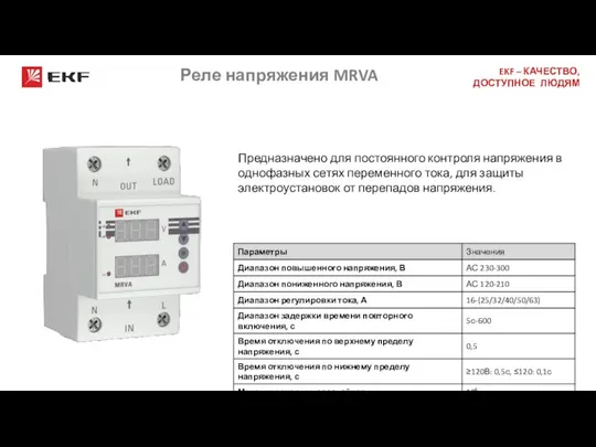 Реле напряжения MRVA Спасибо за внимание! Предназначено для постоянного контроля напряжения