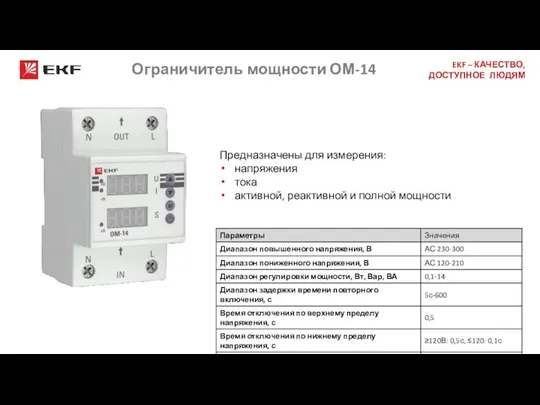 Ограничитель мощности ОМ-14 Спасибо за внимание! Предназначены для измерения: напряжения тока активной, реактивной и полной мощности