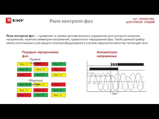 Реле контроля фаз Спасибо за внимание! Реле контроля фаз — применяют