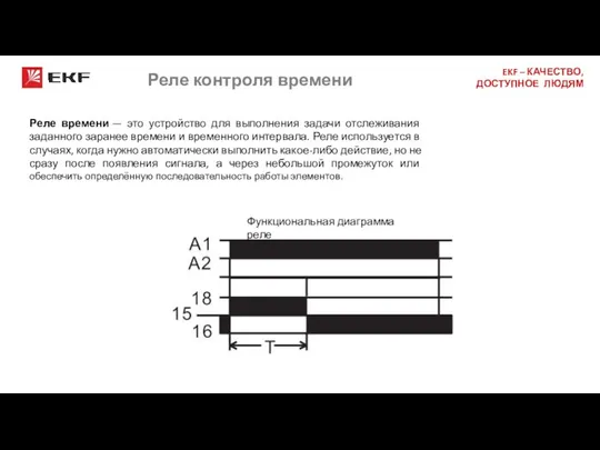 Реле контроля времени Реле времени — это устройство для выполнения задачи