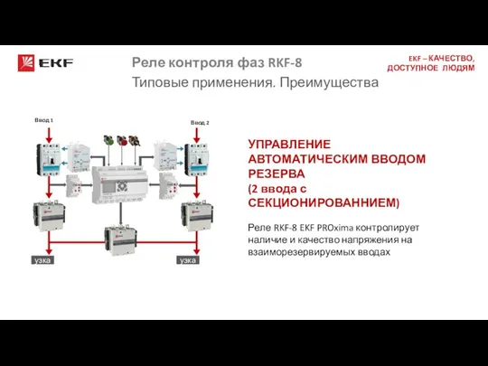 Реле контроля фаз RKF-8 Типовые применения. Преимущества УПРАВЛЕНИЕ АВТОМАТИЧЕСКИМ ВВОДОМ РЕЗЕРВА