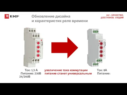 Обновление дизайна и характеристик реле времени Ток: 1,5 А увеличение тока