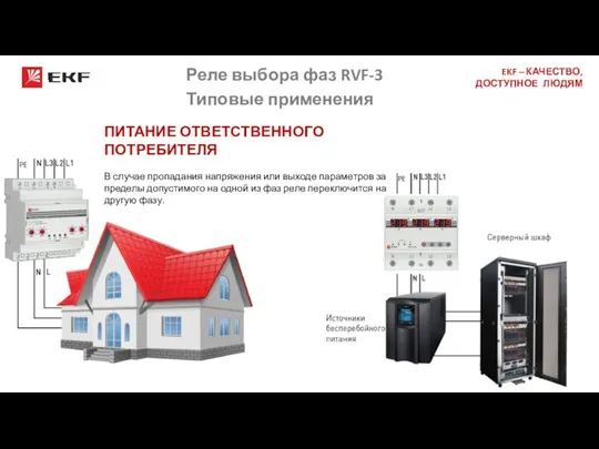 Реле выбора фаз RVF-3 Типовые применения ПИТАНИЕ ОТВЕТСТВЕННОГО ПОТРЕБИТЕЛЯ В случае