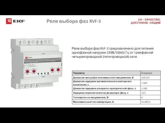 Реле выбора фаз RVF-3 Реле выбора фаз RVF-3 предназначено для питания