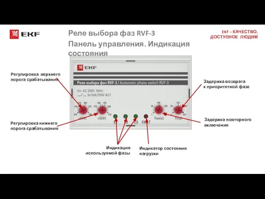 Реле выбора фаз RVF-3 Панель управления. Индикация состояния Индикация используемой фазы