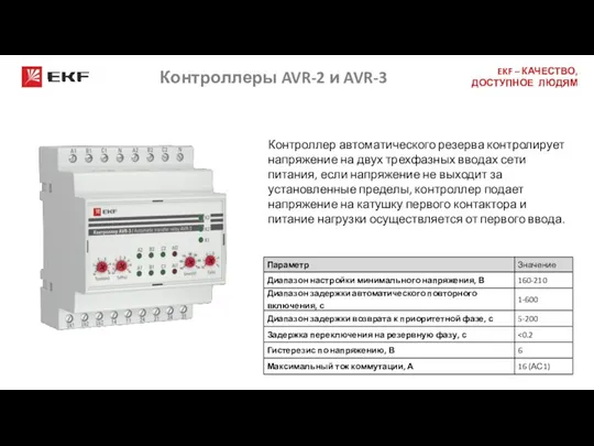 Контроллеры AVR-2 и AVR-3 Контроллер автоматического резерва контролирует напряжение на двух