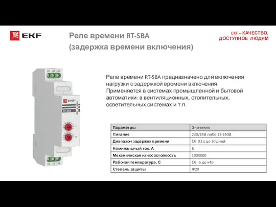 Реле времени RT-SBA (задержка времени включения) Спасибо за внимание! Реле времени