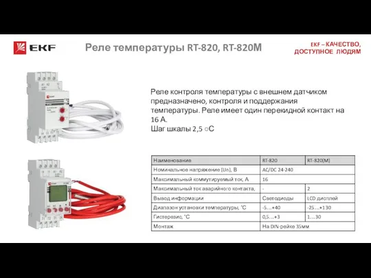 Реле температуры RT-820, RT-820М Реле контроля температуры с внешнем датчиком предназначено,