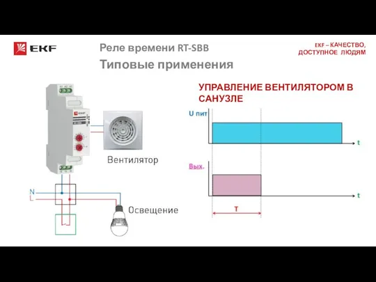 Реле времени RT-SBB Типовые применения УПРАВЛЕНИЕ ВЕНТИЛЯТОРОМ В САНУЗЛЕ При включении