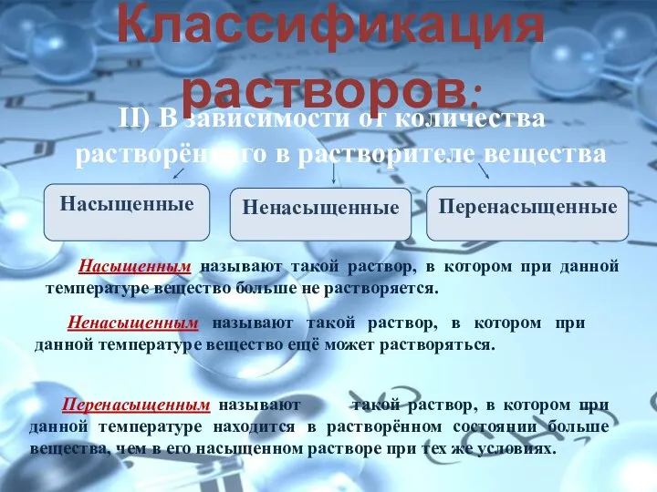 II) В зависимости от количества растворённого в растворителе вещества Классификация растворов: