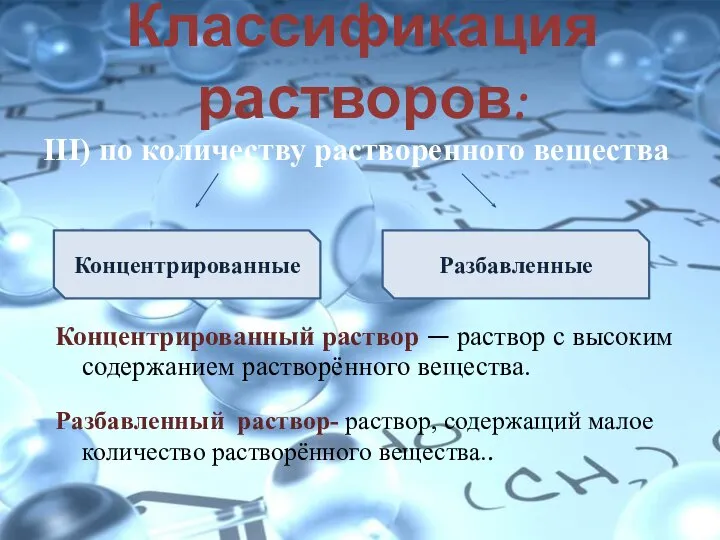 III) по количеству растворенного вещества Классификация растворов: Концентрированные Разбавленные Концентрированный раствор