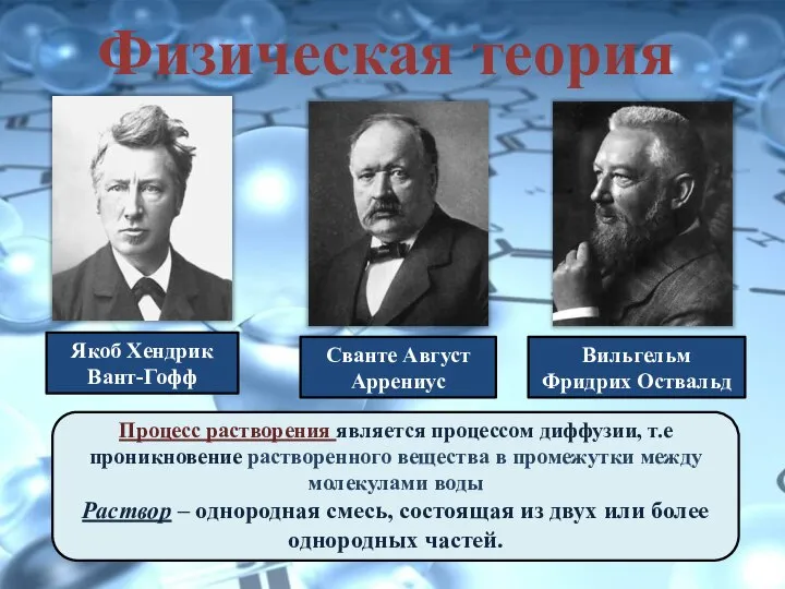 Физическая теория Якоб Хендрик Вант-Гофф Сванте Август Аррениус Вильгельм Фридрих Оствальд