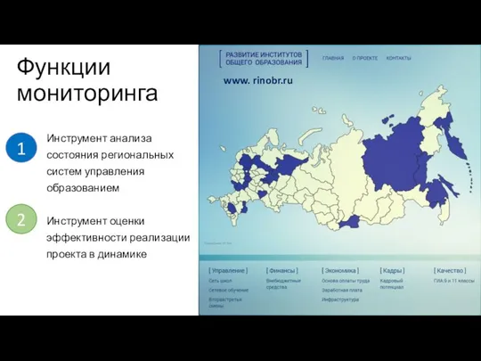 Функции мониторинга Инструмент анализа состояния региональных систем управления образованием Инструмент оценки