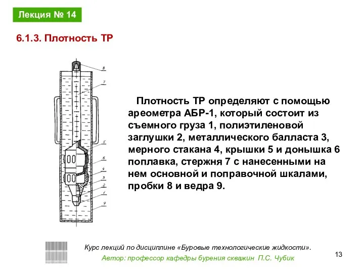 Плотность ТР определяют с помощью ареометра АБР-1, который состоит из съемного