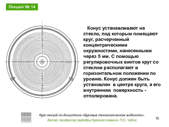 Конус устанавливают на стекло, под которым помещают круг, расчерченный концентрическими окружностями,