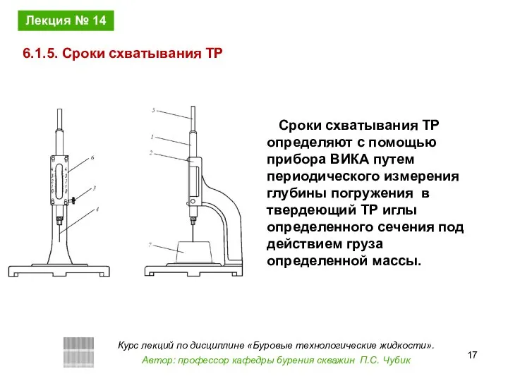 Сроки схватывания ТР определяют с помощью прибора ВИКА путем периодического измерения