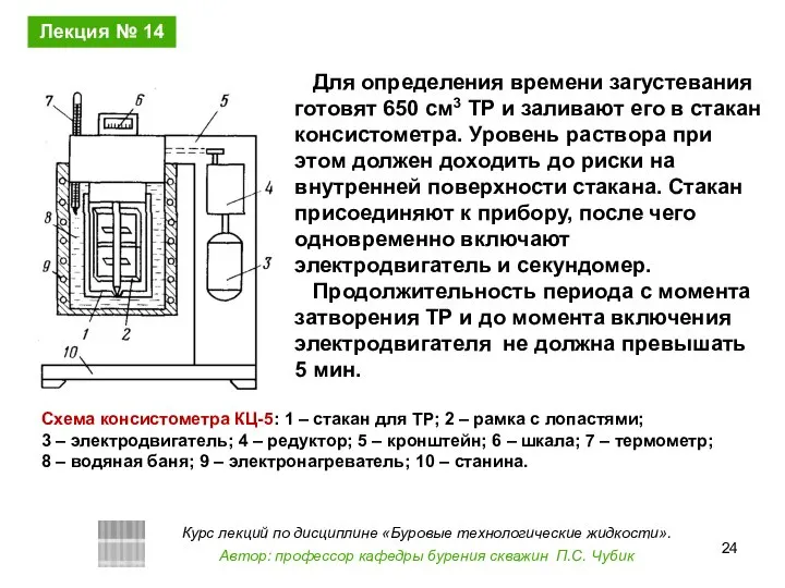 Для определения времени загустевания готовят 650 см3 ТР и заливают его