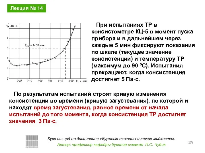 По результатам испытаний строят кривую изменения консистенции во времени (кривую загустевания),