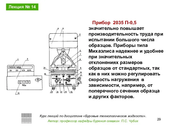 Прибор 2035 П-0,5 значительно повышает производительность труда при испытании большого числа