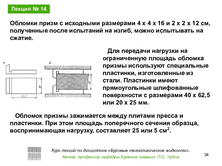 Для передачи нагрузки на ограниченную площадь обломка призмы используют специальные пластинки,