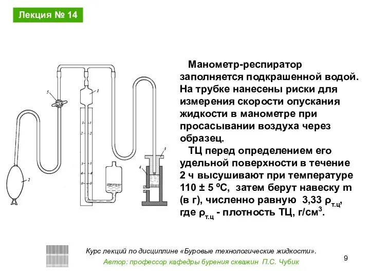 Манометр-респиратор заполняется подкрашенной водой. На трубке нанесены риски для измерения скорости