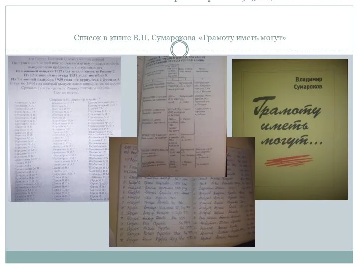 Список в музее Нюксенской средней школе Список Чежиной Марии Петровны 1985