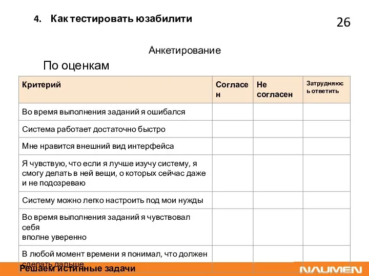 Решаем истинные задачи Анкетирование По оценкам Как тестировать юзабилити