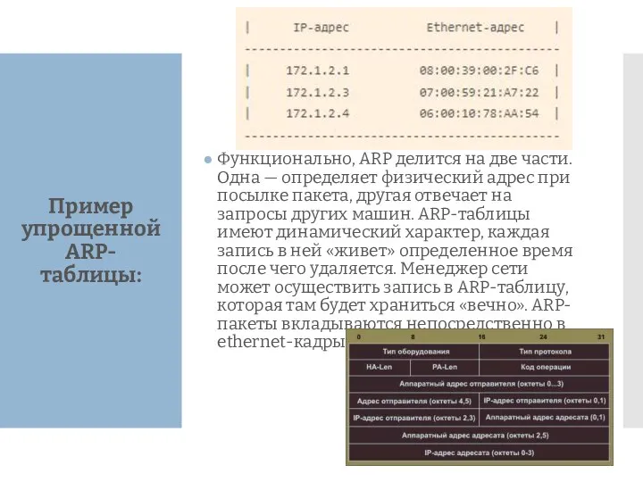 Пример упрощенной ARP-таблицы: Функционально, ARP делится на две части. Одна —