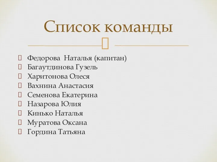 Федорова Наталья (капитан) Багаутдинова Гузель Харитонова Олеся Вахнина Анастасия Семенова Екатерина