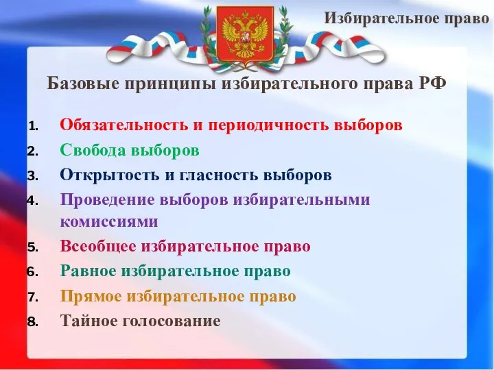 Избирательное право Базовые принципы избирательного права РФ Обязательность и периодичность выборов