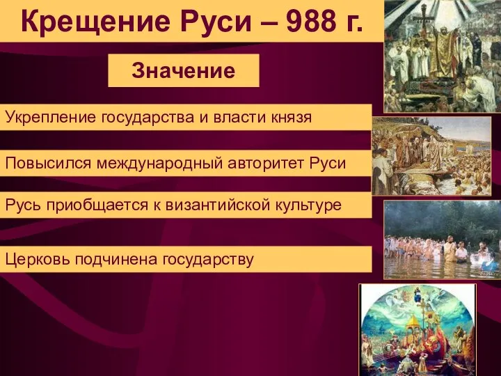 Крещение Руси – 988 г. Русь приобщается к византийской культуре Церковь