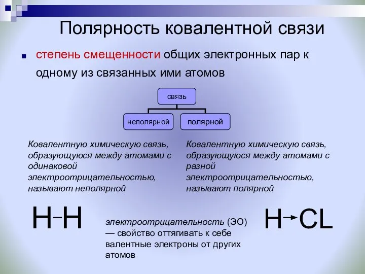 Полярность ковалентной связи степень смещенности общих электронных пар к одному из