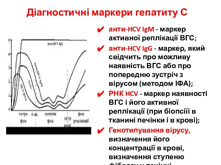 Діагностичні маркери гепатиту С анти-HCV IgM - маркер активної реплікації ВГС;