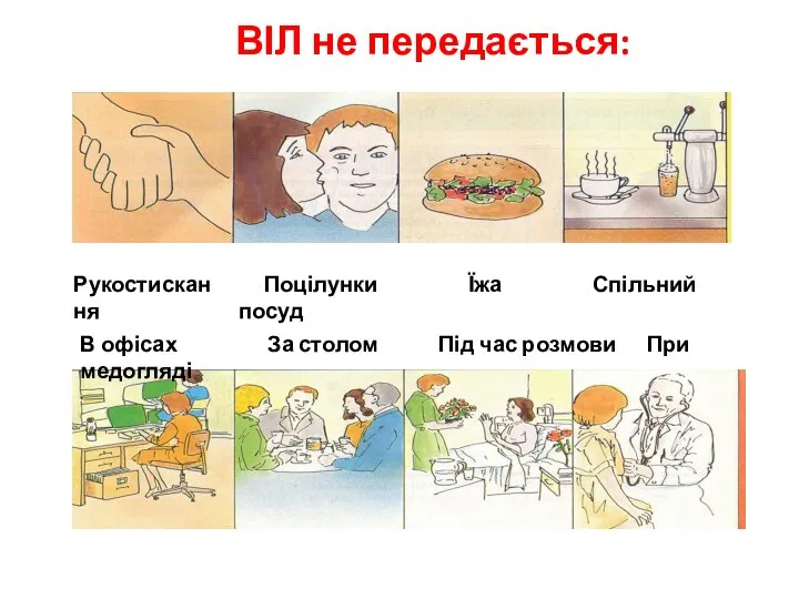 ВІЛ не передається: Рукостискання Поцілунки Їжа Спільний посуд В офісах За