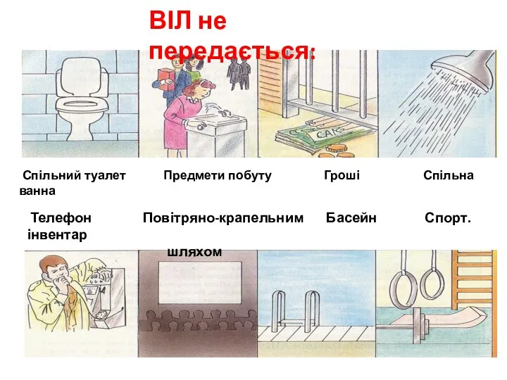 Спільний туалет Предмети побуту Гроші Спільна ванна Телефон Повітряно-крапельним Басейн Спорт. інвентар шляхом ВІЛ не передається: