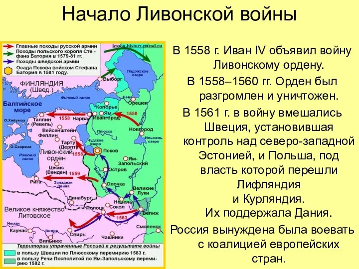 Начало Ливонской войны В 1558 г. Иван IV объявил войну Ливонскому