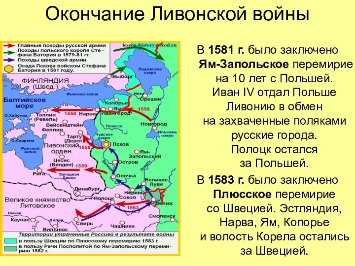 Окончание Ливонской войны В 1581 г. было заключено Ям-Запольское перемирие на