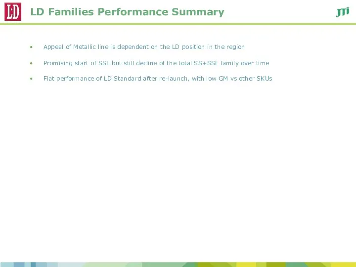 LD Families Performance Summary Appeal of Metallic line is dependent on