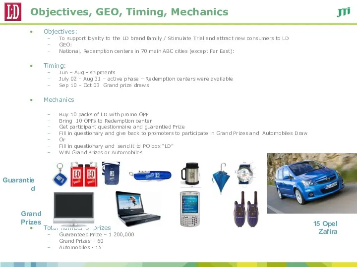 Objectives, GEO, Timing, Mechanics Objectives: To support loyalty to the LD